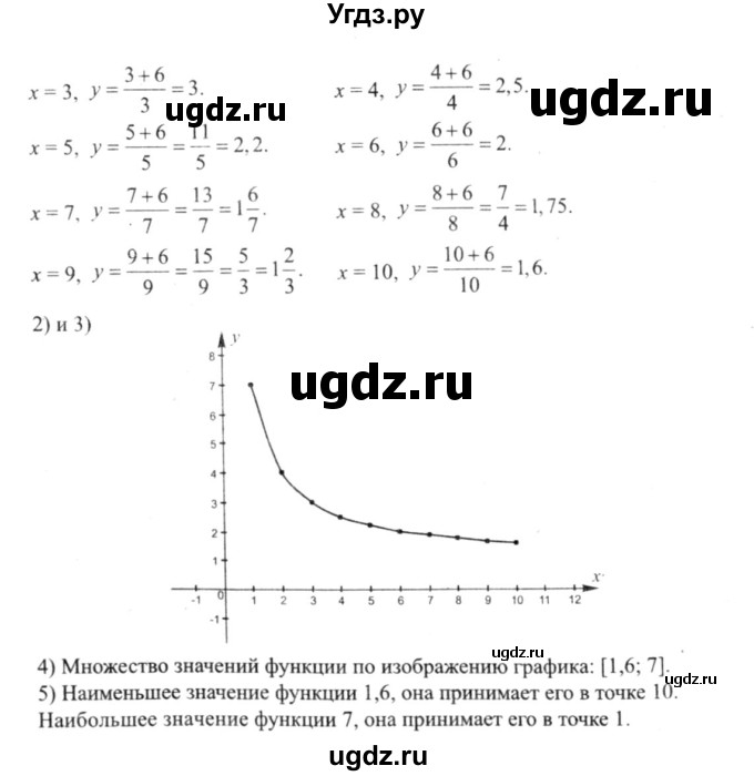 ГДЗ (решебник №2) по алгебре 9 класс Е.П. Кузнецова / глава 1 / 53(продолжение 2)
