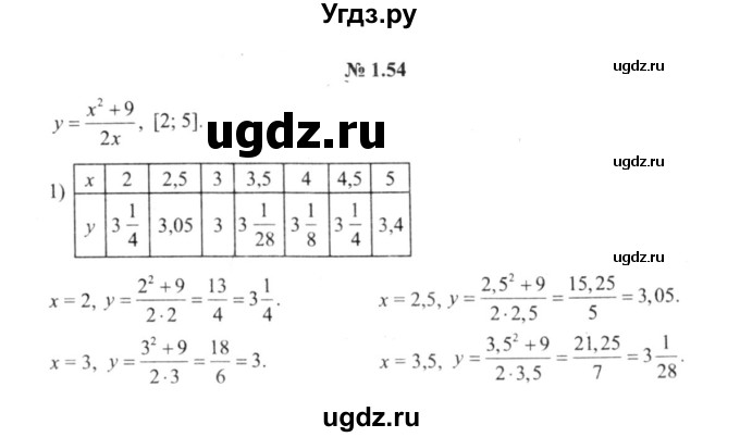 ГДЗ (решебник №2) по алгебре 9 класс Е.П. Кузнецова / глава 1 / 54