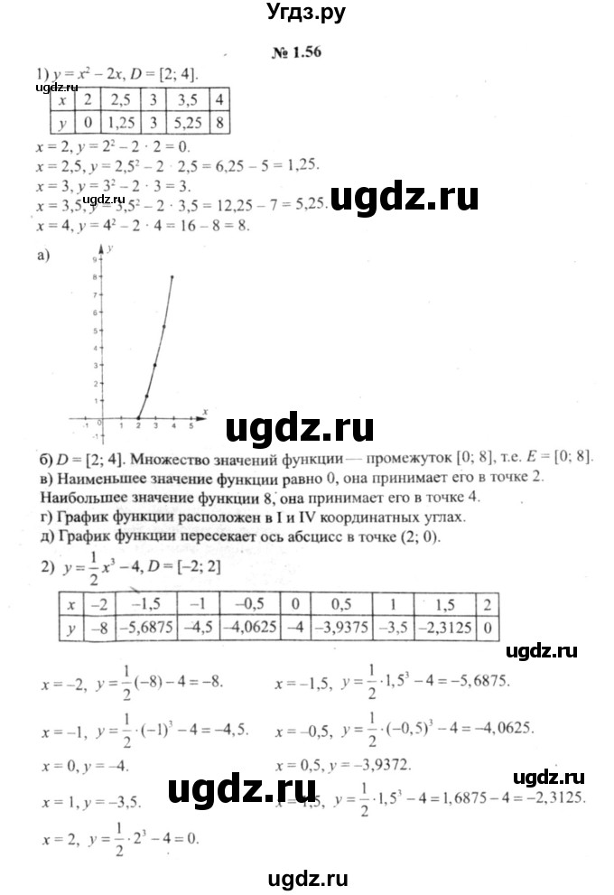 ГДЗ (решебник №2) по алгебре 9 класс Е.П. Кузнецова / глава 1 / 56