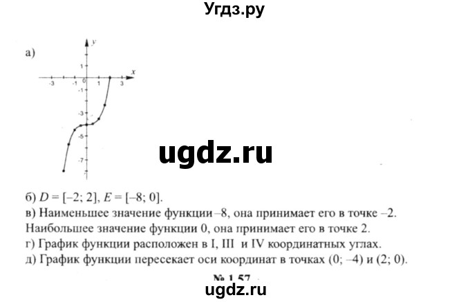 ГДЗ (решебник №2) по алгебре 9 класс Е.П. Кузнецова / глава 1 / 56(продолжение 2)
