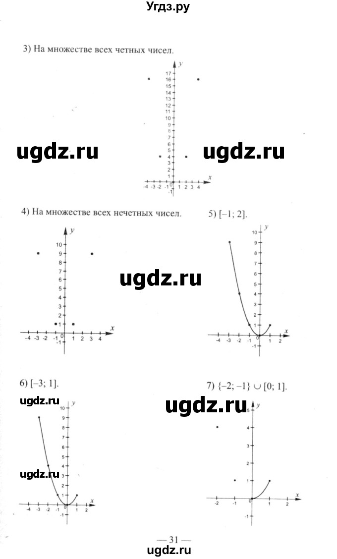 ГДЗ (решебник №2) по алгебре 9 класс Е.П. Кузнецова / глава 1 / 59(продолжение 2)