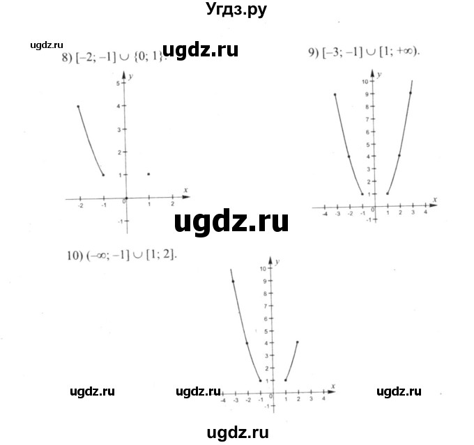 ГДЗ (решебник №2) по алгебре 9 класс Е.П. Кузнецова / глава 1 / 59(продолжение 3)
