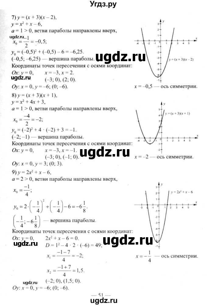 ГДЗ (решебник №2) по алгебре 9 класс Е.П. Кузнецова / глава 1 / 79(продолжение 3)