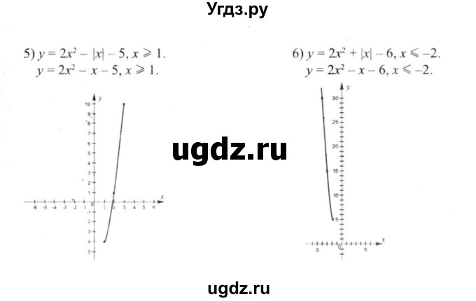 ГДЗ (решебник №2) по алгебре 9 класс Е.П. Кузнецова / глава 1 / 80(продолжение 2)