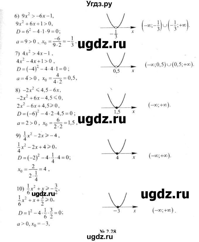 ГДЗ (решебник №2) по алгебре 9 класс Е.П. Кузнецова / глава 2 / 27(продолжение 2)