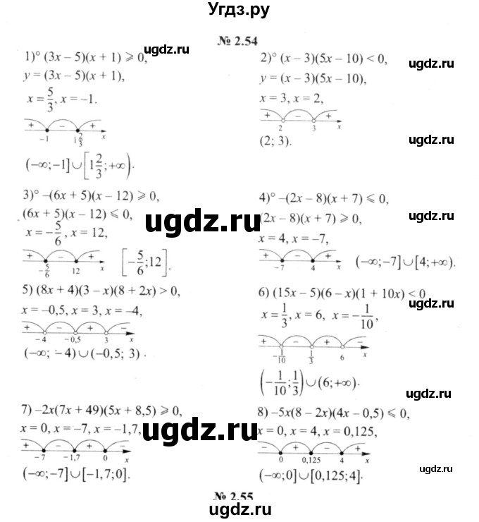 ГДЗ (решебник №2) по алгебре 9 класс Е.П. Кузнецова / глава 2 / 54