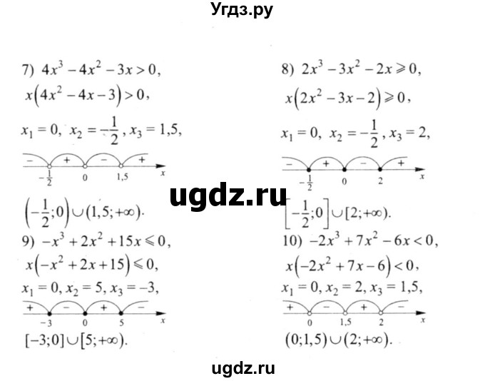 ГДЗ (решебник №2) по алгебре 9 класс Е.П. Кузнецова / глава 2 / 60(продолжение 2)