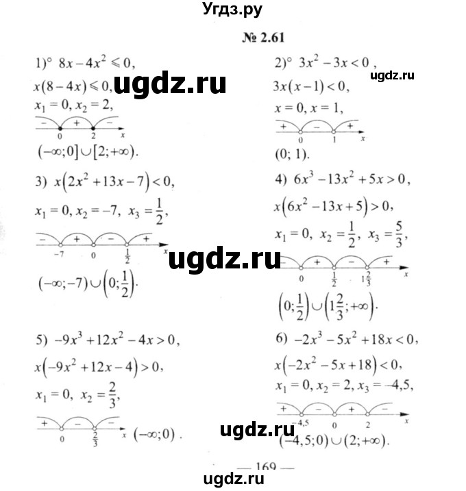 ГДЗ (решебник №2) по алгебре 9 класс Е.П. Кузнецова / глава 2 / 61