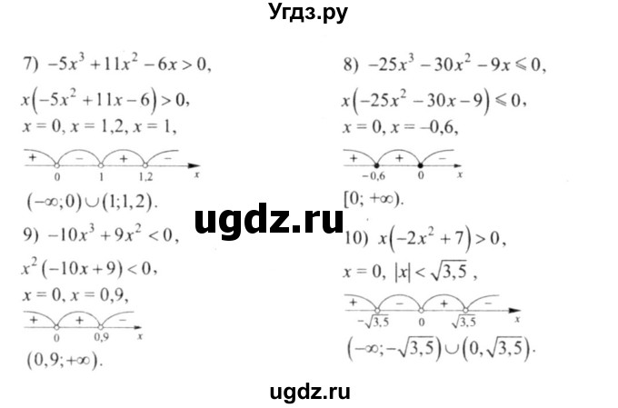 ГДЗ (решебник №2) по алгебре 9 класс Е.П. Кузнецова / глава 2 / 61(продолжение 2)