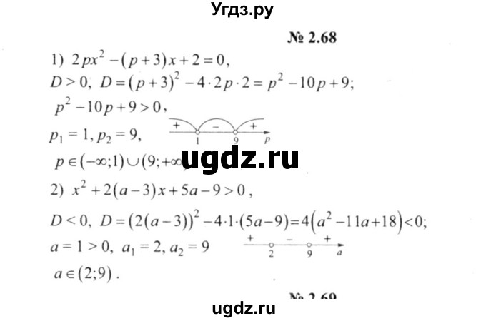 ГДЗ (решебник №2) по алгебре 9 класс Е.П. Кузнецова / глава 2 / 68