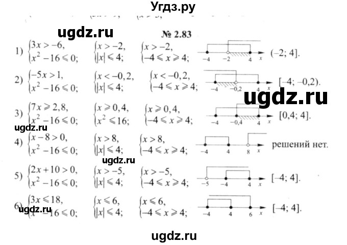 ГДЗ (решебник №2) по алгебре 9 класс Е.П. Кузнецова / глава 2 / 83