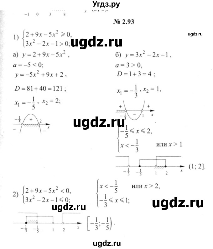 ГДЗ (решебник №2) по алгебре 9 класс Е.П. Кузнецова / глава 2 / 93