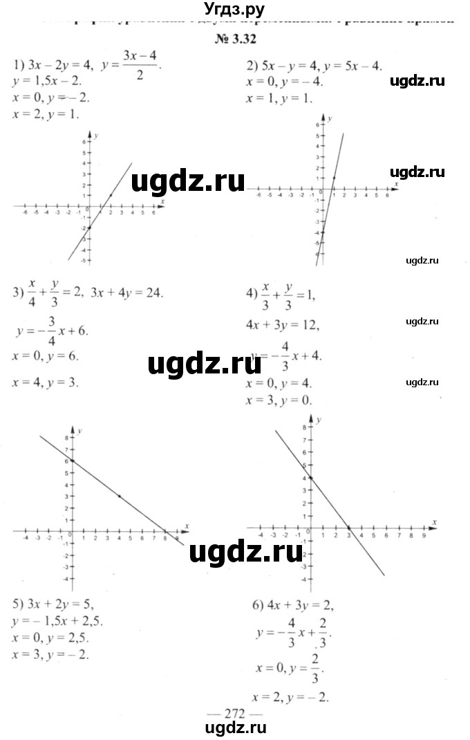 ГДЗ (решебник №2) по алгебре 9 класс Е.П. Кузнецова / глава 3 / 32