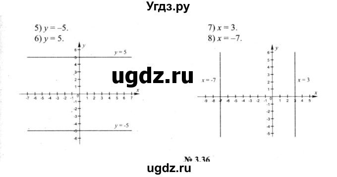 ГДЗ (решебник №2) по алгебре 9 класс Е.П. Кузнецова / глава 3 / 35(продолжение 2)
