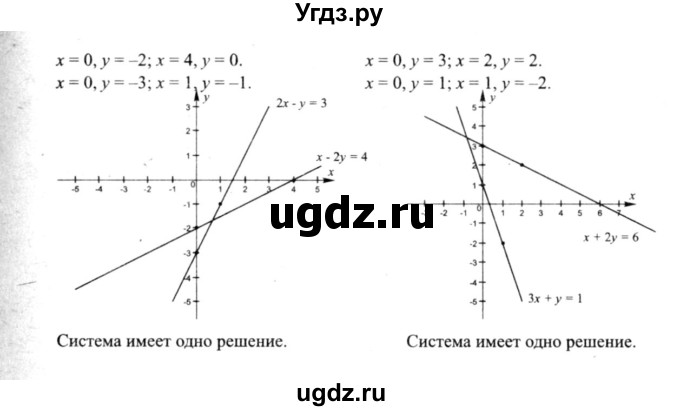 ГДЗ (решебник №2) по алгебре 9 класс Е.П. Кузнецова / глава 3 / 42(продолжение 2)