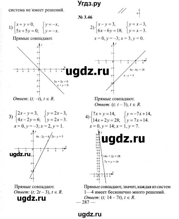 ГДЗ (решебник №2) по алгебре 9 класс Е.П. Кузнецова / глава 3 / 46