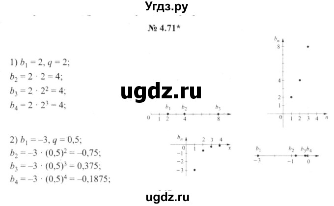 ГДЗ (решебник №2) по алгебре 9 класс Е.П. Кузнецова / глава 4 / 71