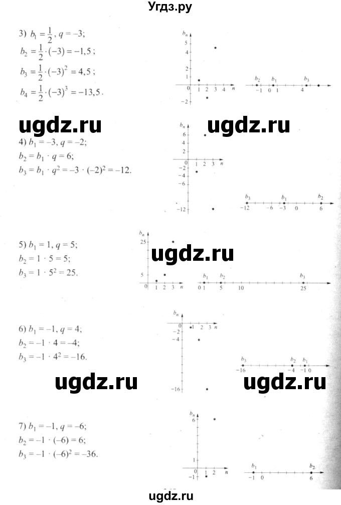 ГДЗ (решебник №2) по алгебре 9 класс Е.П. Кузнецова / глава 4 / 71(продолжение 2)
