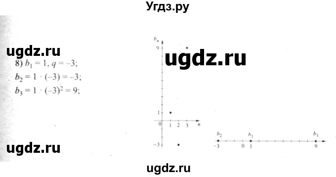 ГДЗ (решебник №2) по алгебре 9 класс Е.П. Кузнецова / глава 4 / 71(продолжение 3)