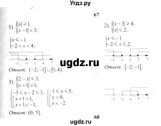 ГДЗ (решебник №2) по алгебре 9 класс Е.П. Кузнецова / повторение / 67