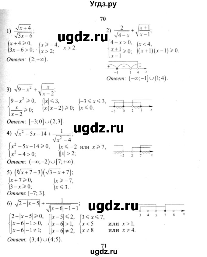 ГДЗ (решебник №2) по алгебре 9 класс Е.П. Кузнецова / повторение / 70