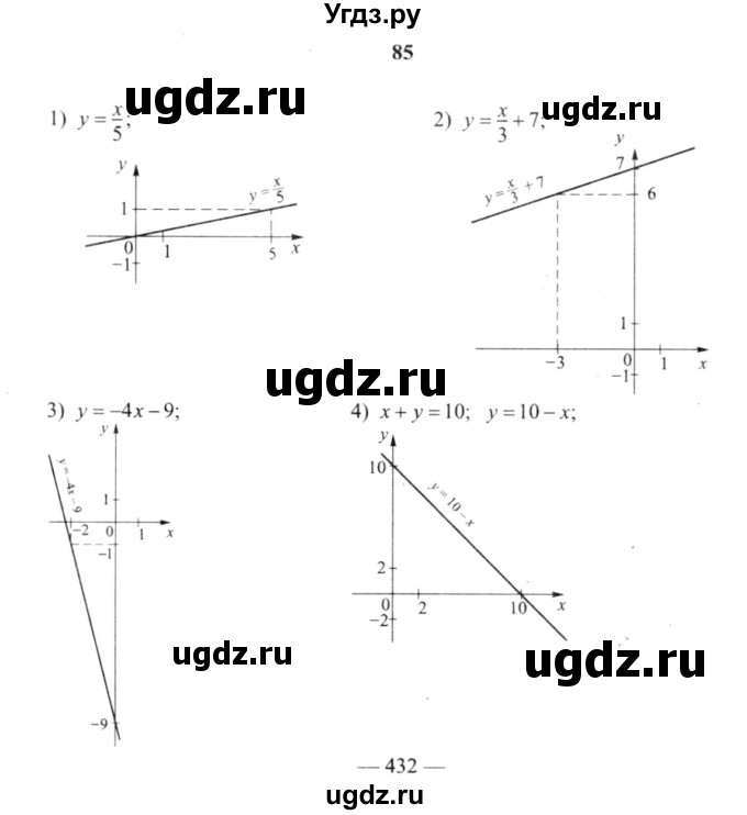 ГДЗ (решебник №2) по алгебре 9 класс Е.П. Кузнецова / повторение / 85