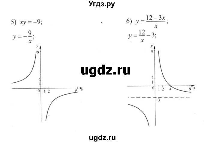 ГДЗ (решебник №2) по алгебре 9 класс Е.П. Кузнецова / повторение / 86(продолжение 2)