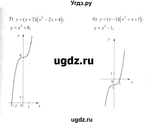 ГДЗ (решебник №2) по алгебре 9 класс Е.П. Кузнецова / повторение / 87(продолжение 2)