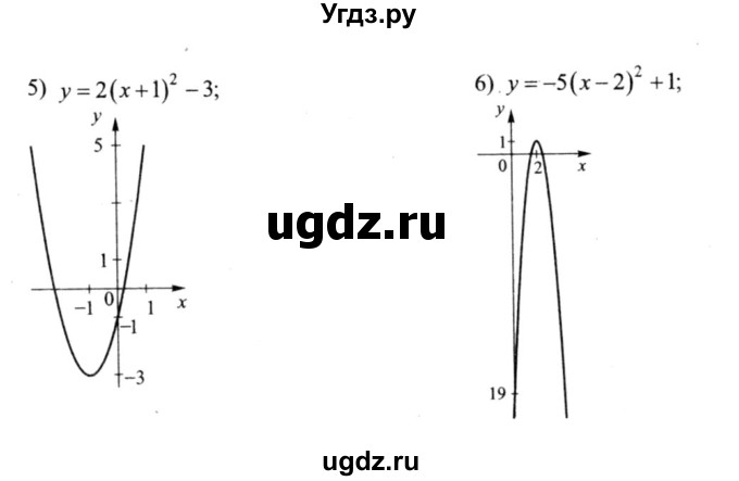 ГДЗ (решебник №2) по алгебре 9 класс Е.П. Кузнецова / повторение / 88(продолжение 2)