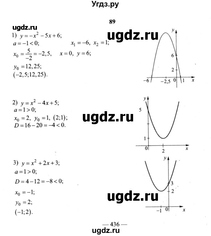 ГДЗ (решебник №2) по алгебре 9 класс Е.П. Кузнецова / повторение / 89