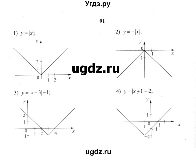 ГДЗ (решебник №2) по алгебре 9 класс Е.П. Кузнецова / повторение / 91