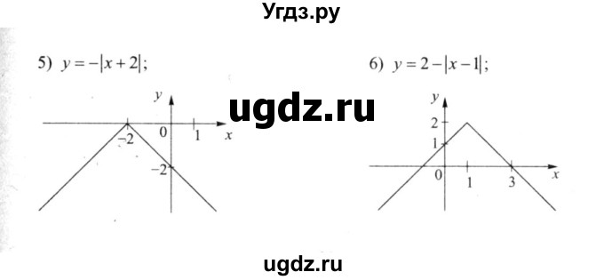 ГДЗ (решебник №2) по алгебре 9 класс Е.П. Кузнецова / повторение / 91(продолжение 2)