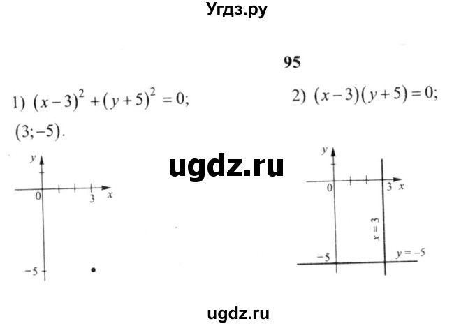 ГДЗ (решебник №2) по алгебре 9 класс Е.П. Кузнецова / повторение / 95