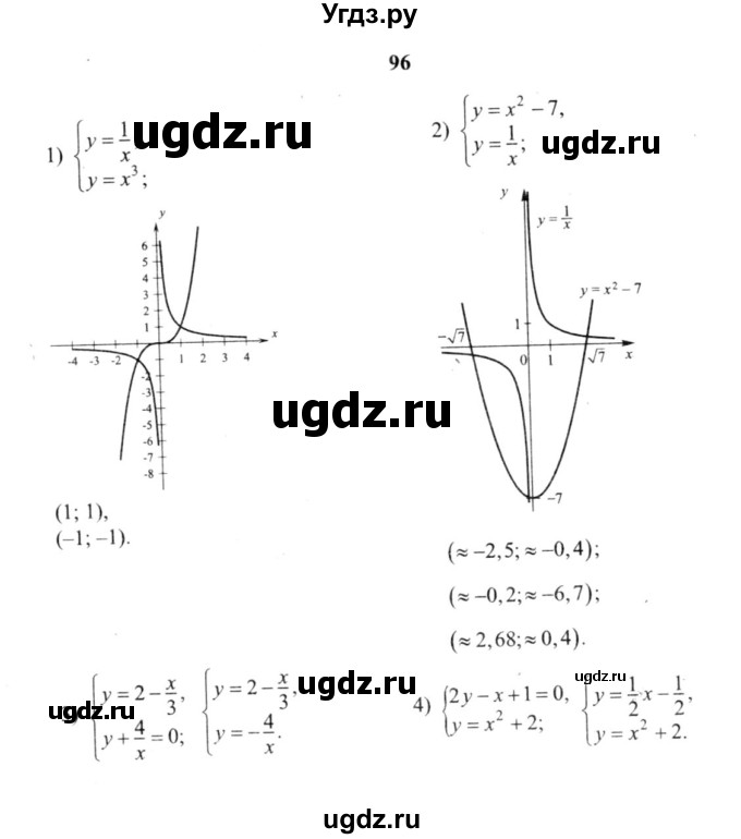 ГДЗ (решебник №2) по алгебре 9 класс Е.П. Кузнецова / повторение / 96
