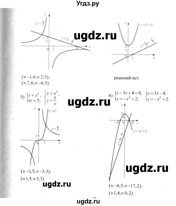 ГДЗ (решебник №2) по алгебре 9 класс Е.П. Кузнецова / повторение / 96(продолжение 2)