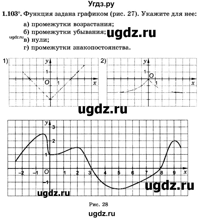 ГДЗ (учебник) по алгебре 9 класс Е.П. Кузнецова / глава 1 / 103