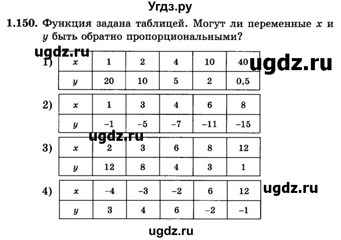 ГДЗ (учебник) по алгебре 9 класс Е.П. Кузнецова / глава 1 / 150