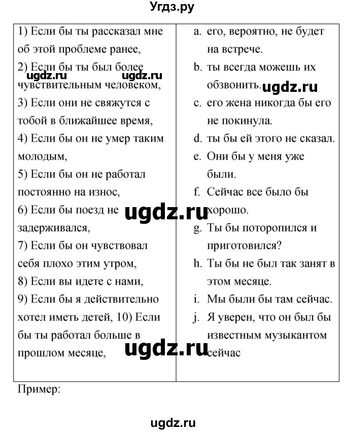 ГДЗ (Решебник) по английскому языку 11 класс Аяпова Т. / Practise your grammar / Unit 2 / 6 / 1(продолжение 2)