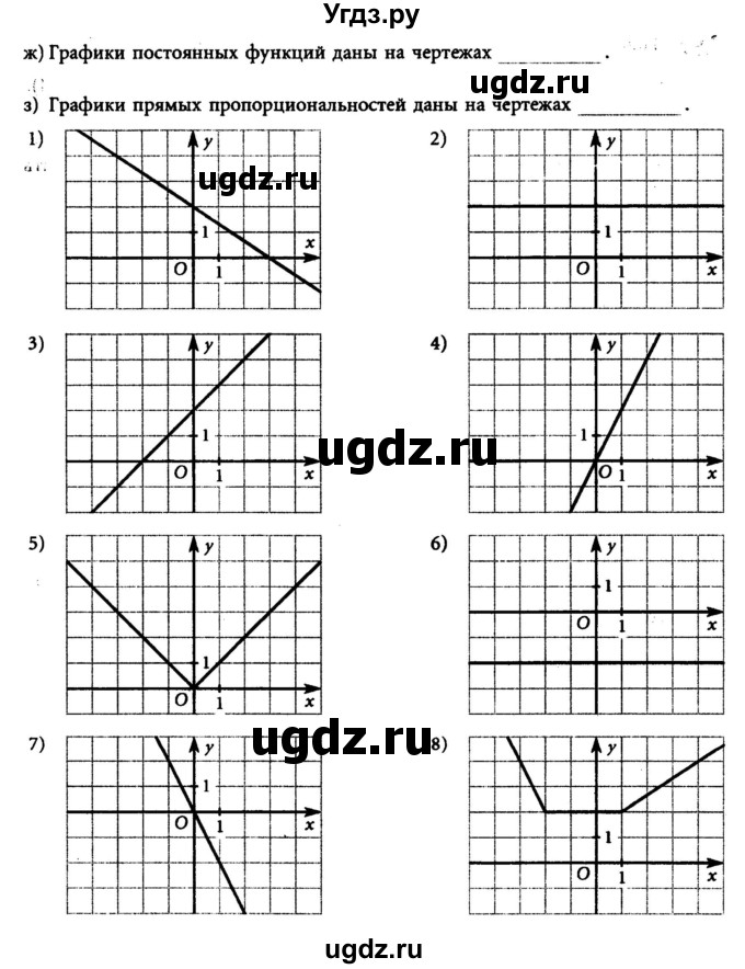 ГДЗ (Учебник) по алгебре 7 класс (рабочая тетрадь) Лебединцева Е. А. / задание / 56(продолжение 2)