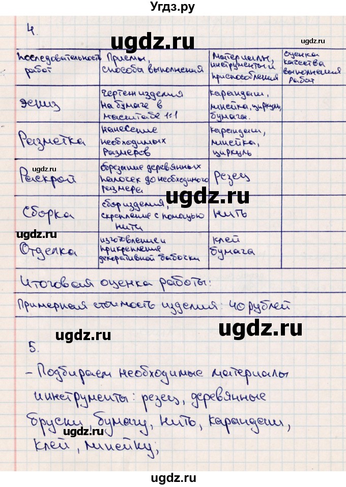 ГДЗ (Решебник (2012)) по технологии 4 класс (рабочая тетрадь) Роговцева Н.И. / страница / 43(продолжение 2)