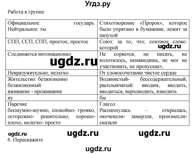 ГДЗ (Решебник) по русскому языку 9 класс Жанпейс У.А. / часть 2. страница / 144