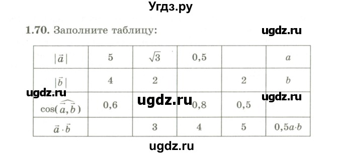 ГДЗ (Учебник) по геометрии 9 класс Шыныбеков А.Н. / раздел 1 / задача / 1.70