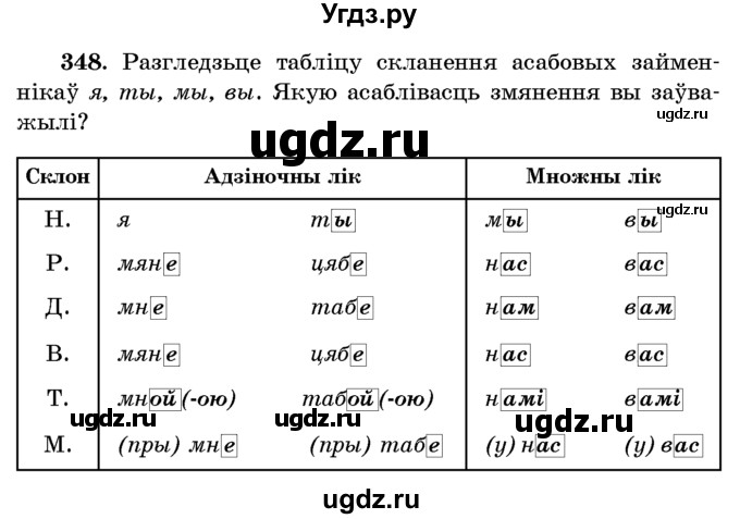 ГДЗ (Учебник) по белорусскому языку 6 класс Красней В. П. / практыкаванне / 348