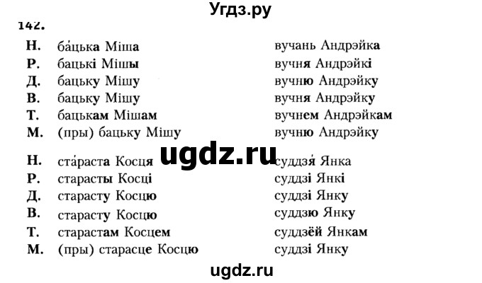 ГДЗ (Решебник №2) по белорусскому языку 6 класс Красней В. П. / практыкаванне / 142