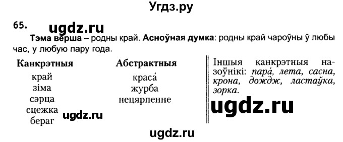 ГДЗ (Решебник №2) по белорусскому языку 6 класс Красней В. П. / практыкаванне / 65