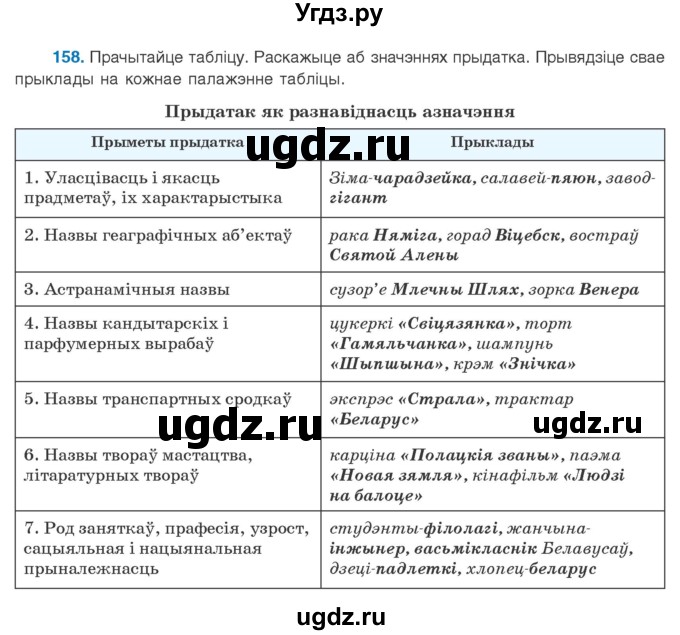 ГДЗ (Учебник 2020) по белорусскому языку 8 класс Бадзевіч З. І. / учебник 2020 / практыкаванне / 158