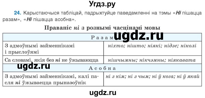 ГДЗ (Учебник 2020) по белорусскому языку 8 класс Бадзевіч З. І. / учебник 2020 / практыкаванне / 24
