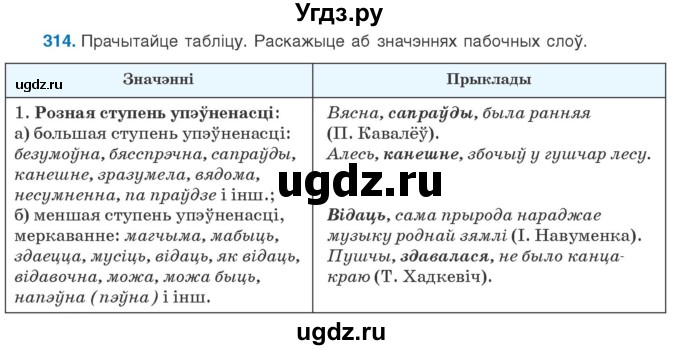 ГДЗ (Учебник 2020) по белорусскому языку 8 класс Бадзевіч З. І. / учебник 2020 / практыкаванне / 314
