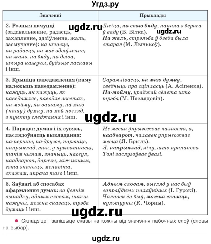 ГДЗ (Учебник 2020) по белорусскому языку 8 класс Бадзевіч З. І. / учебник 2020 / практыкаванне / 314(продолжение 2)