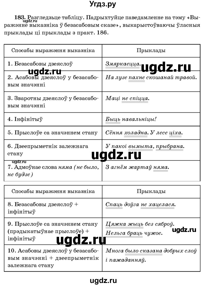 ГДЗ (Учебник 2016) по белорусскому языку 8 класс Бадзевіч З. І. / учебник 2016 / практыкаванне / 183